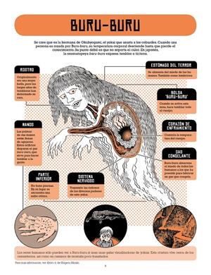 DENTRO DE LOS YOKAIS | 9788417575441 | SHIGERU MIZUKI | Universal Cómics
